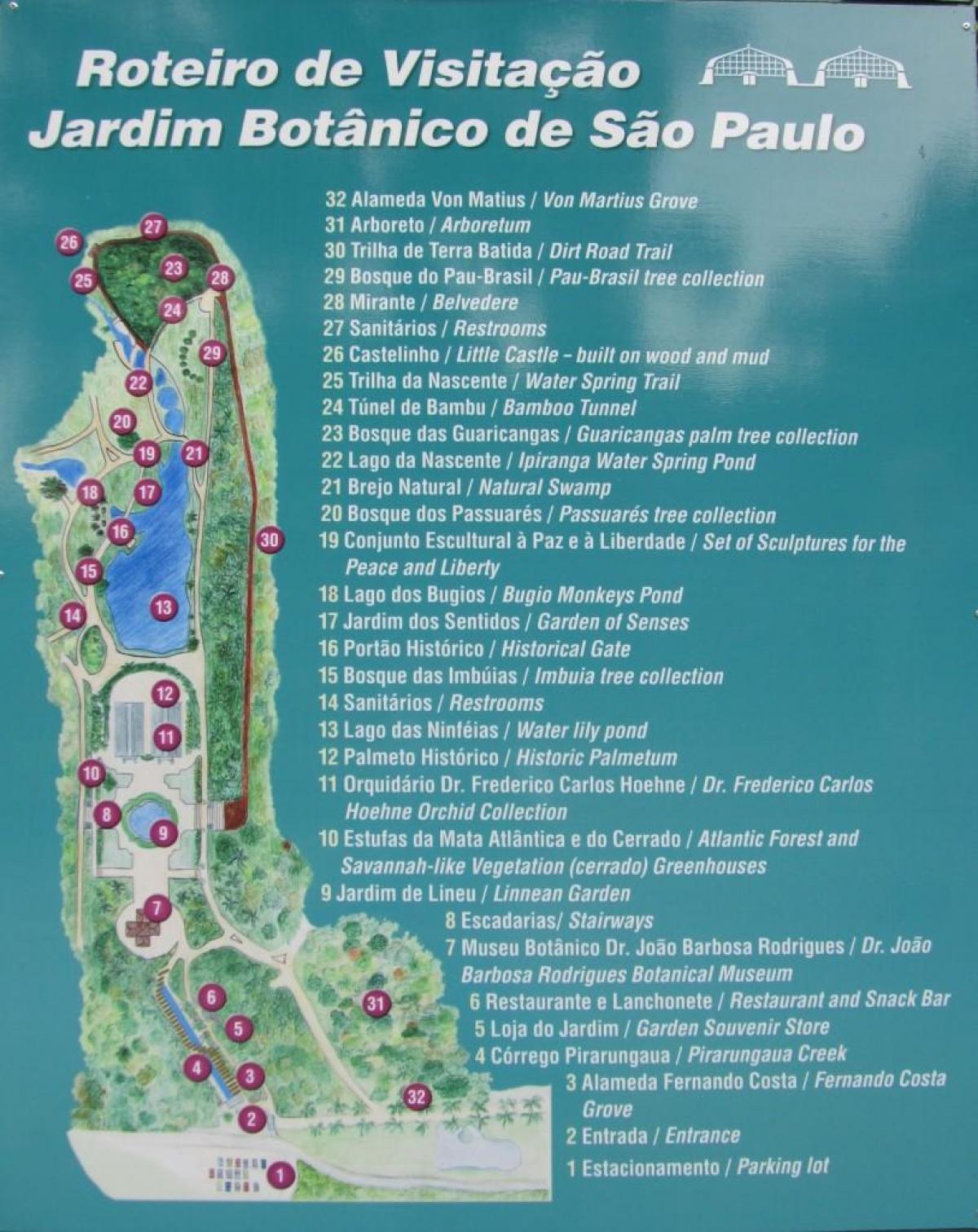 Karta u botaničkoj bašti Sao Paulo
