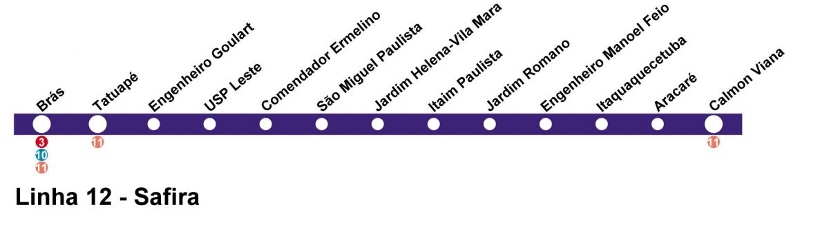 Mapa CPTM Sao Paulo - Line 12 - Sapphire