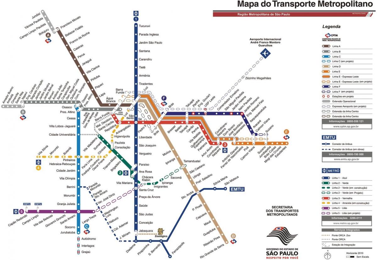 Mapa metropolitan transport Sao Paulo