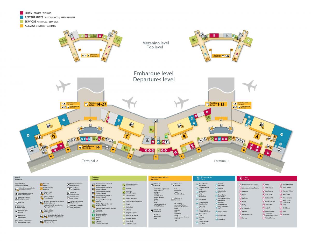 Karta za međunarodni aerodrom u Sâo Paulo-Guarulhos