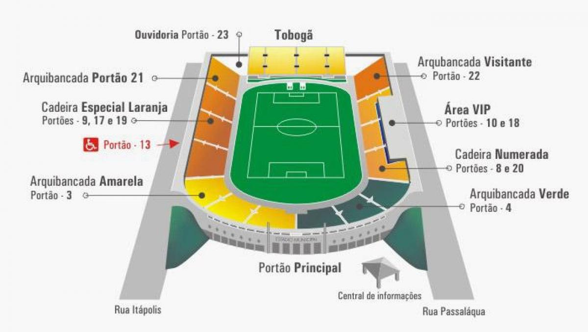 Mapa Pacaembu stadion