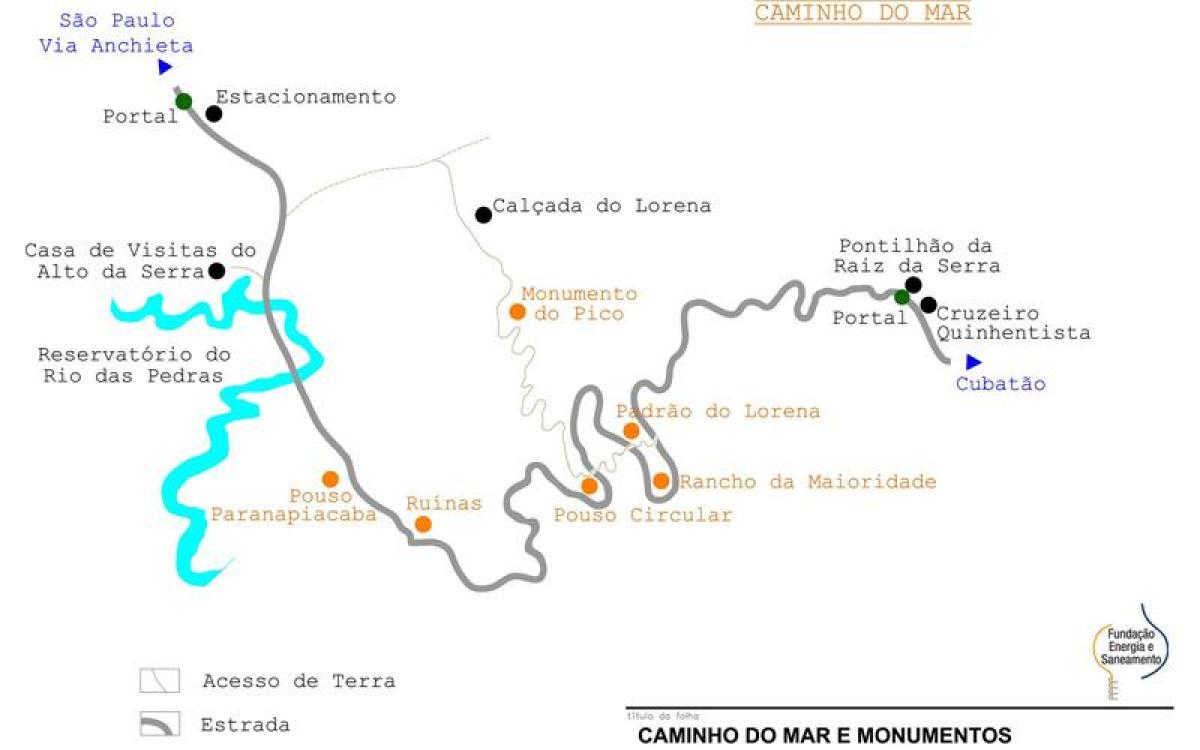 Mapa put ka Moru, Sao Paulo