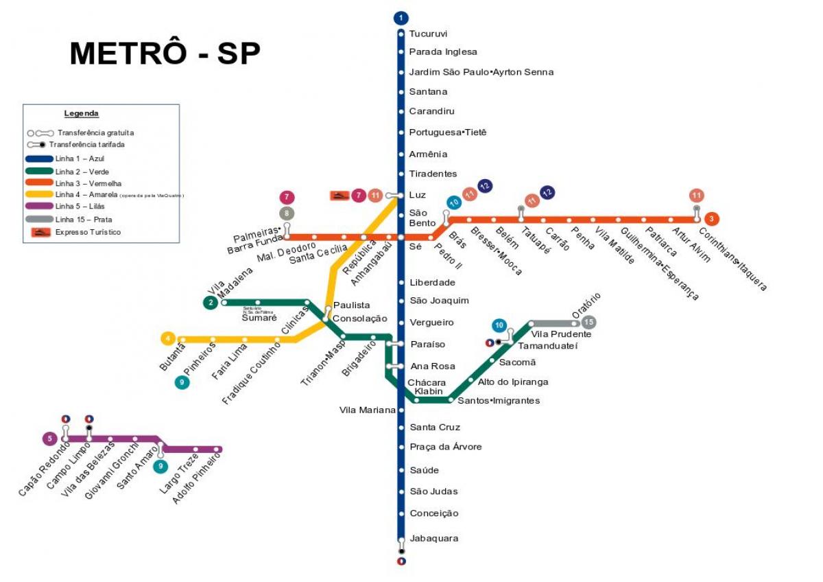 Mapa Sao Paulo metro