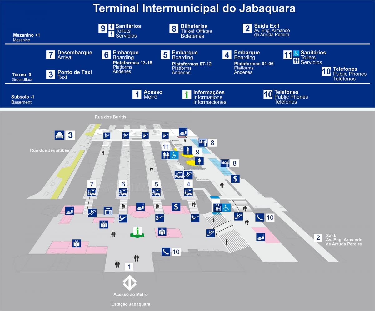 Mapa terminalu Jabaquara - gornji kat