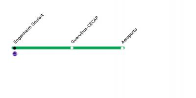 Mapa CPTM Sao Paulo - Line 13 - Jade