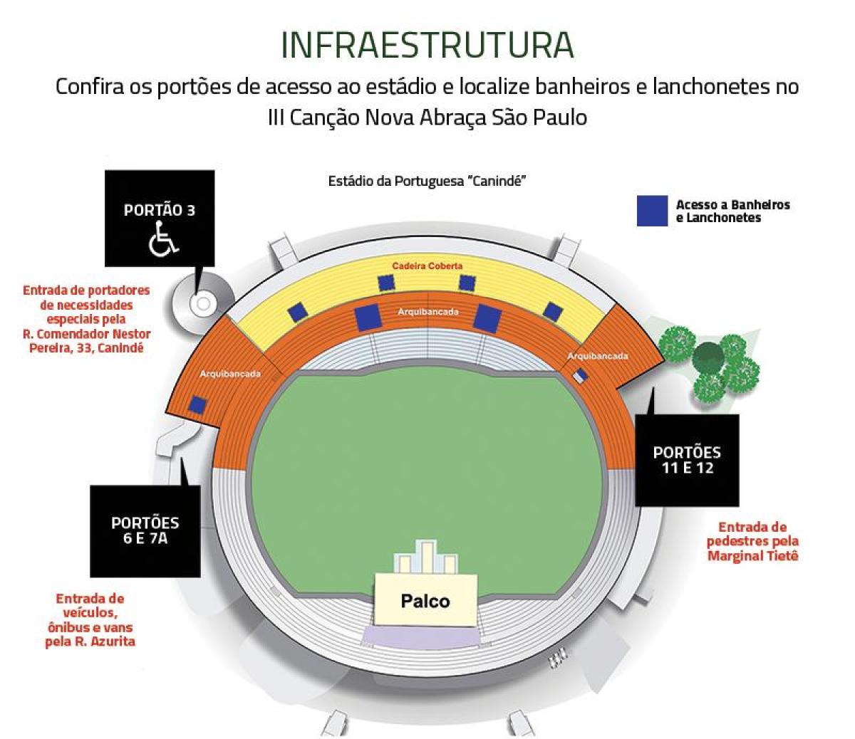 Mapa Canindé Sao Paulo stadion