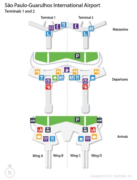 Karta za međunarodni aerodrom Guarulhos-Cumbica
