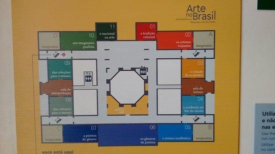Mapa pinacoteca Države Sao Paulo