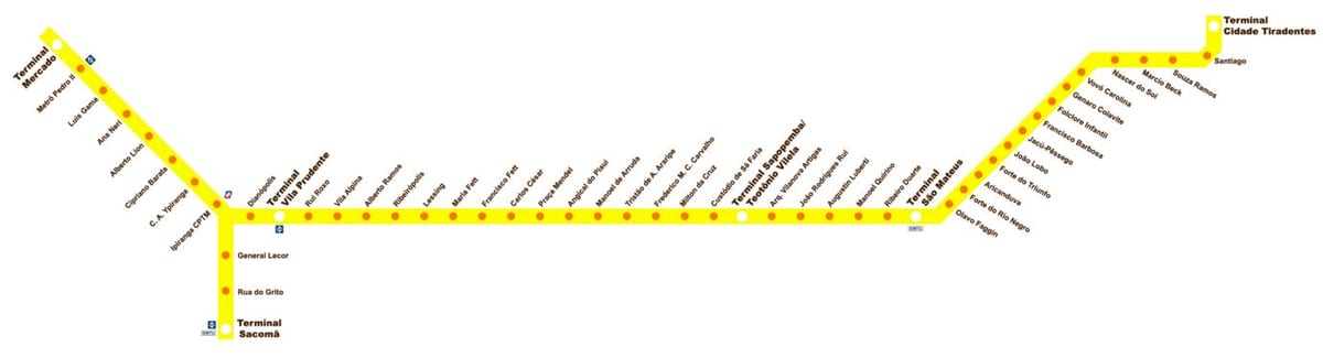 Mapa terminal Sacomã Expresso Tiradentes