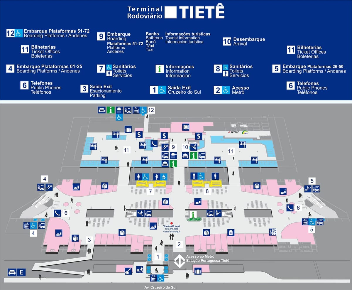 Mapa terminalu Tietê