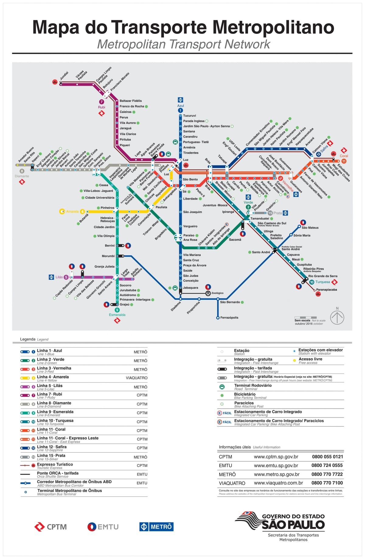 Kartu od prijevoza Sao Paulo - EMTU/SP - podzemnoj - CPTM