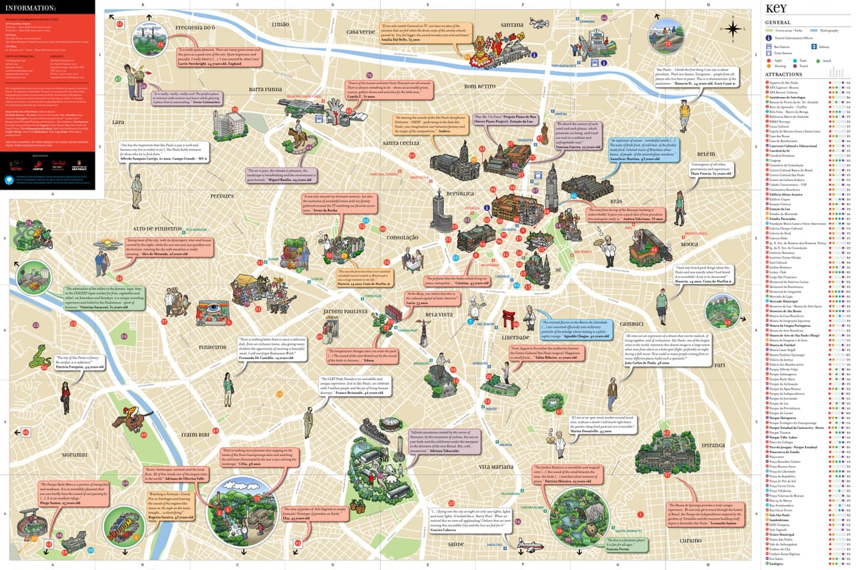 Mapa turističke Sao Paulo