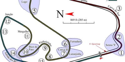 Mapa Autódromo José Carlos Pace Sao Paulo