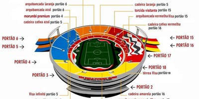 Mapa Cícero-Pompeu-de-Toleda stadion