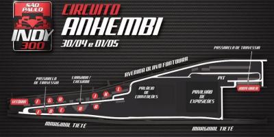 Karta za Indy 300 Sao Paulo