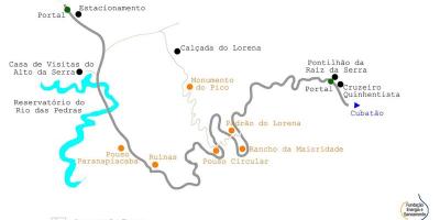 Mapa put ka Moru, Sao Paulo