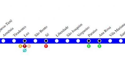 Mapa Sao Paulo metro - Liniji 1 - Plavi