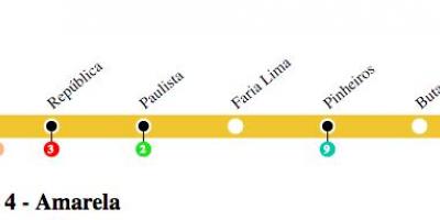 Mapa Sao Paulo metro - Liniji 4 - Žuta